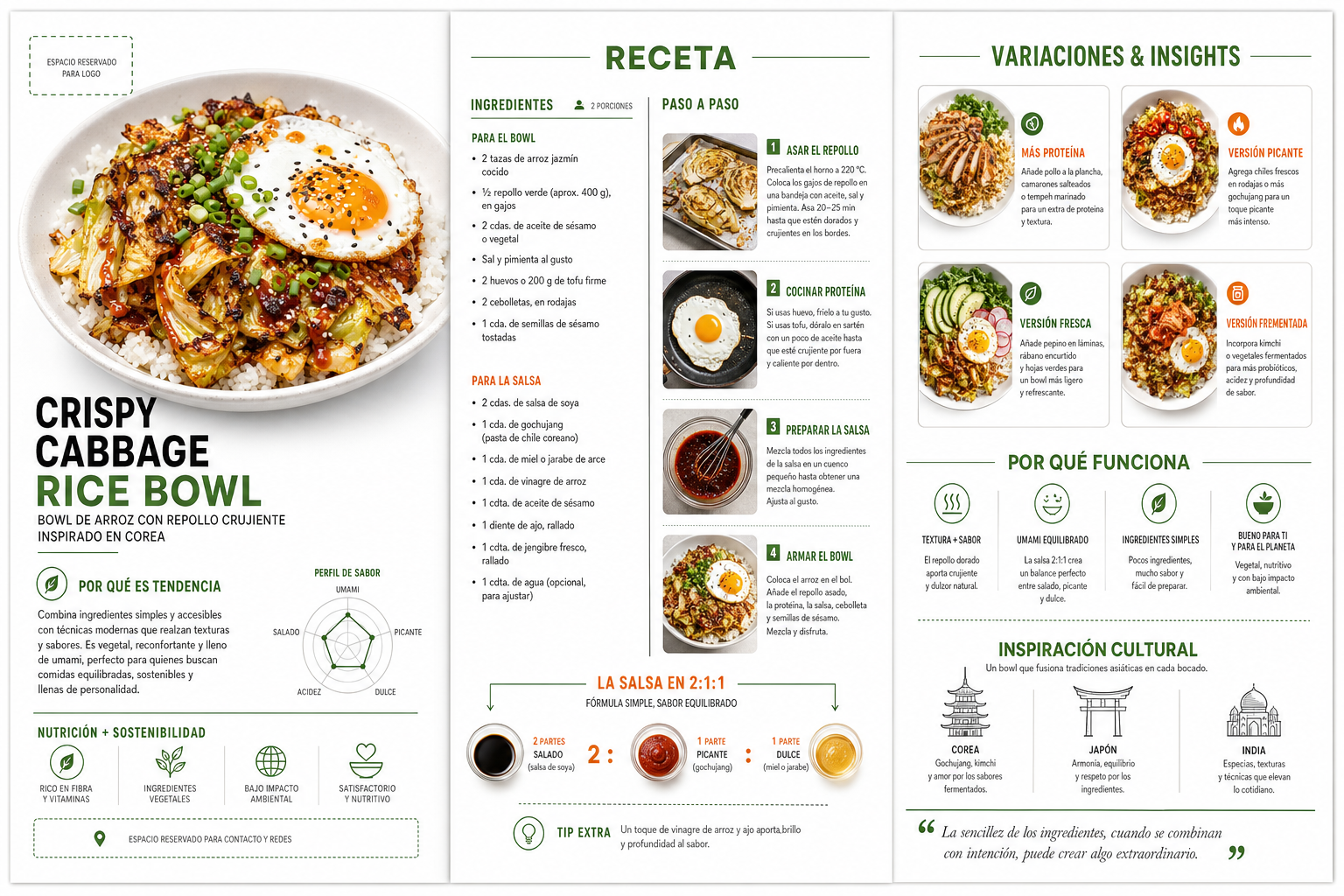 Postal 4x6 · Comida