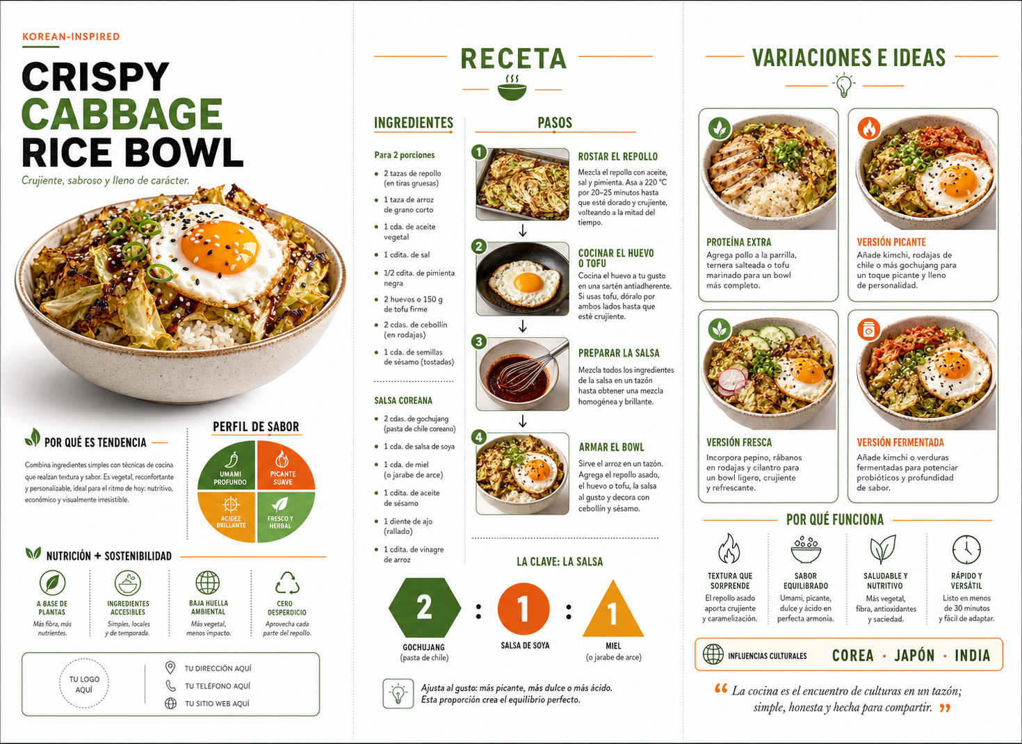 Menú Tríptico · Comida