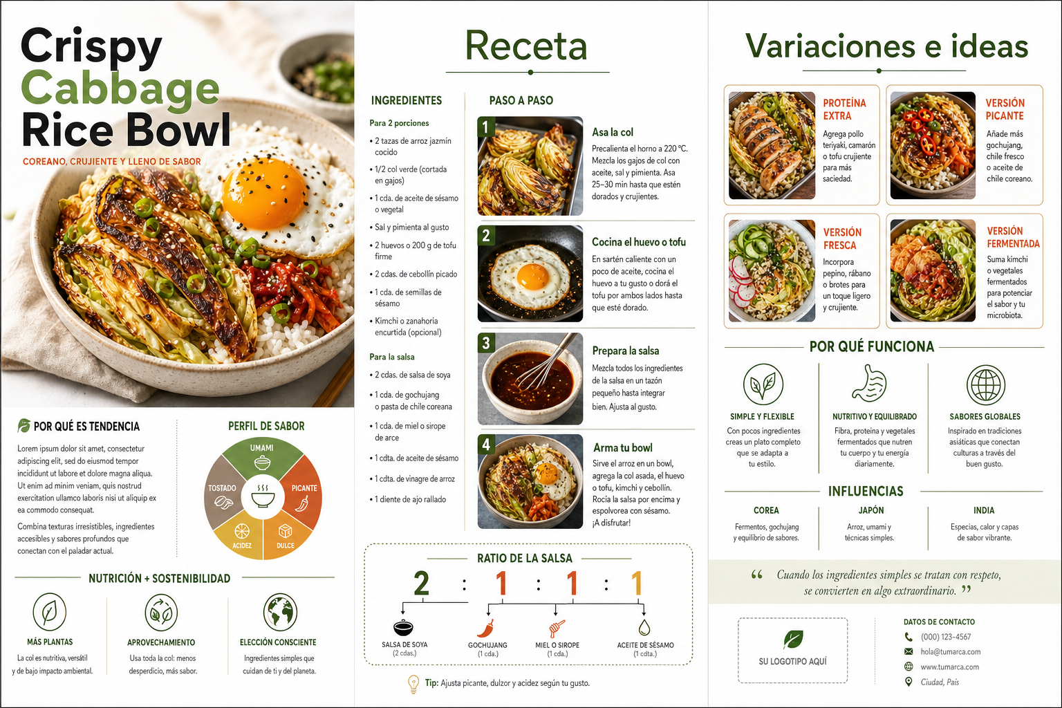 Postal 6x9 EDDM · Comidas