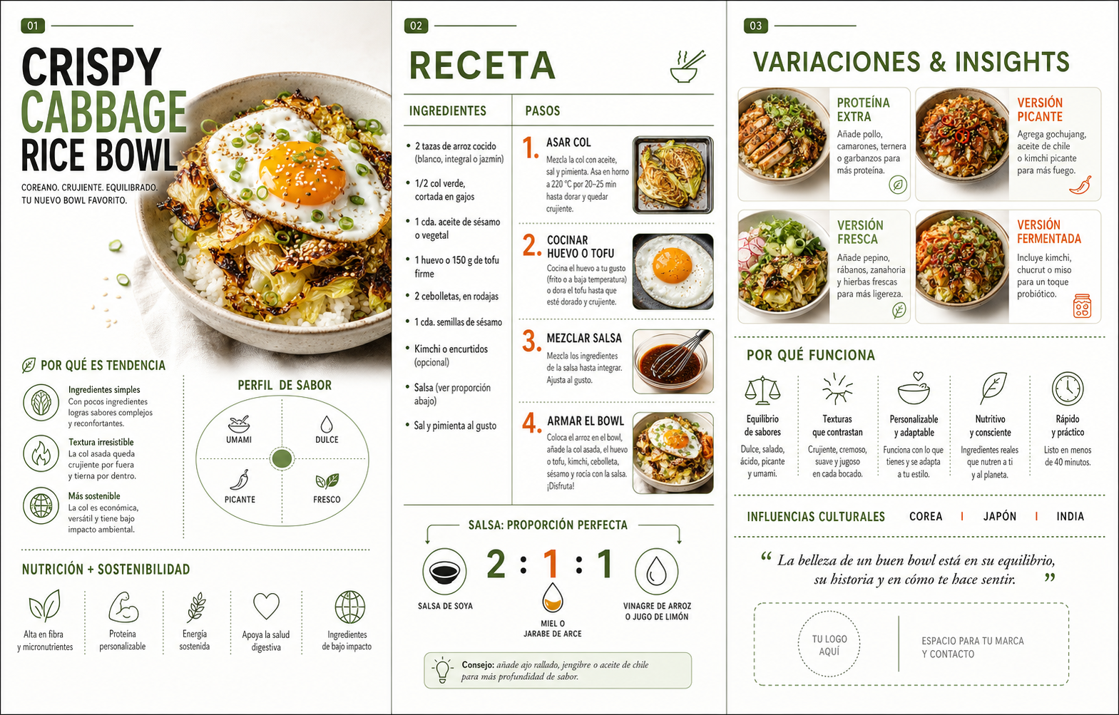 Sticker · Comidas