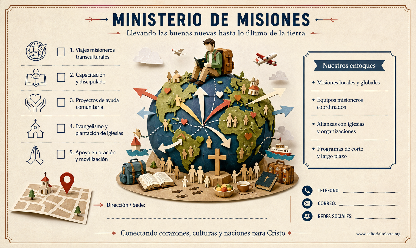 Tarjeta de Presentación Estándar · Religión 2