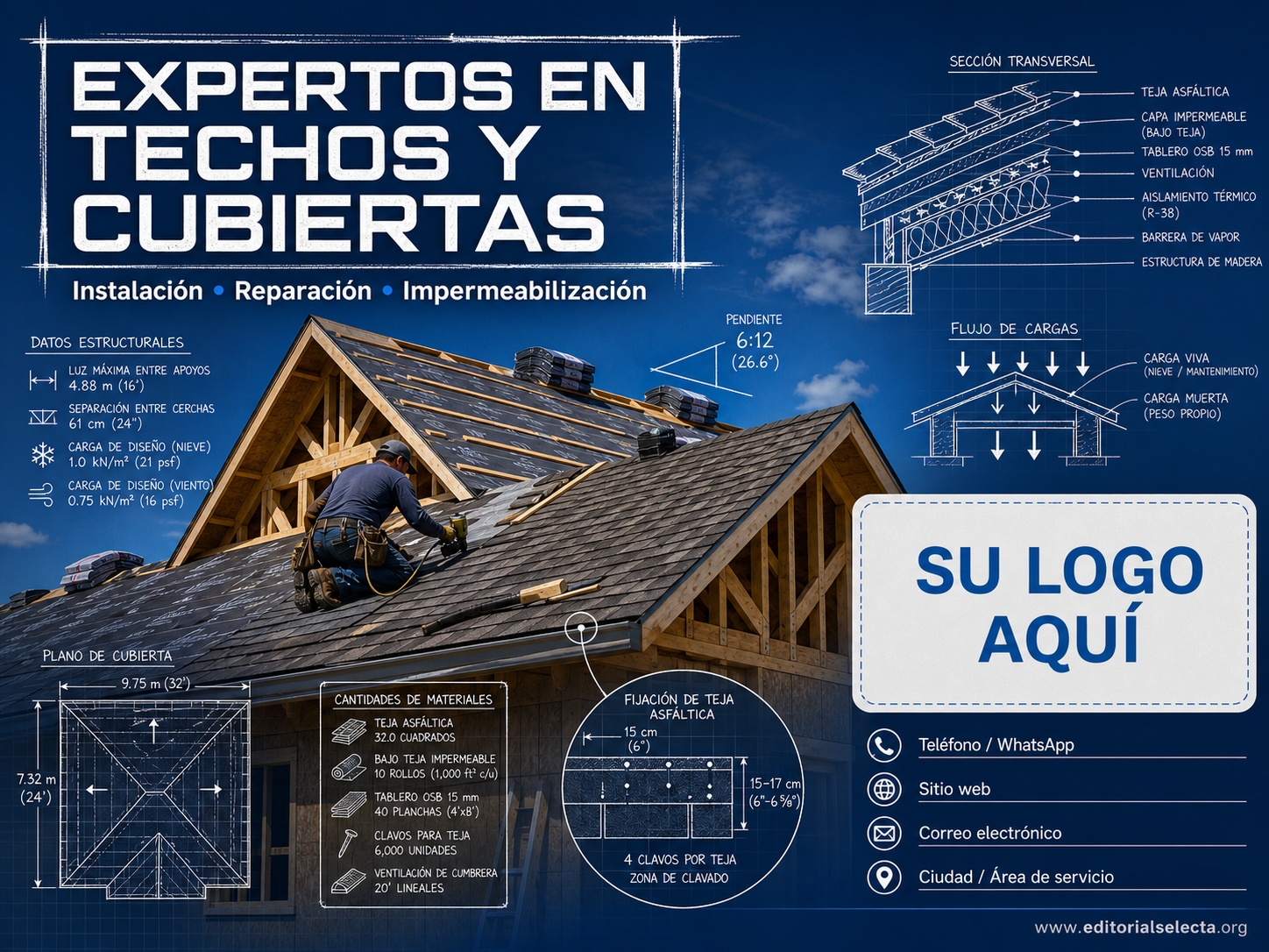 Yard Sign · Roferos / Techeros (Frente)