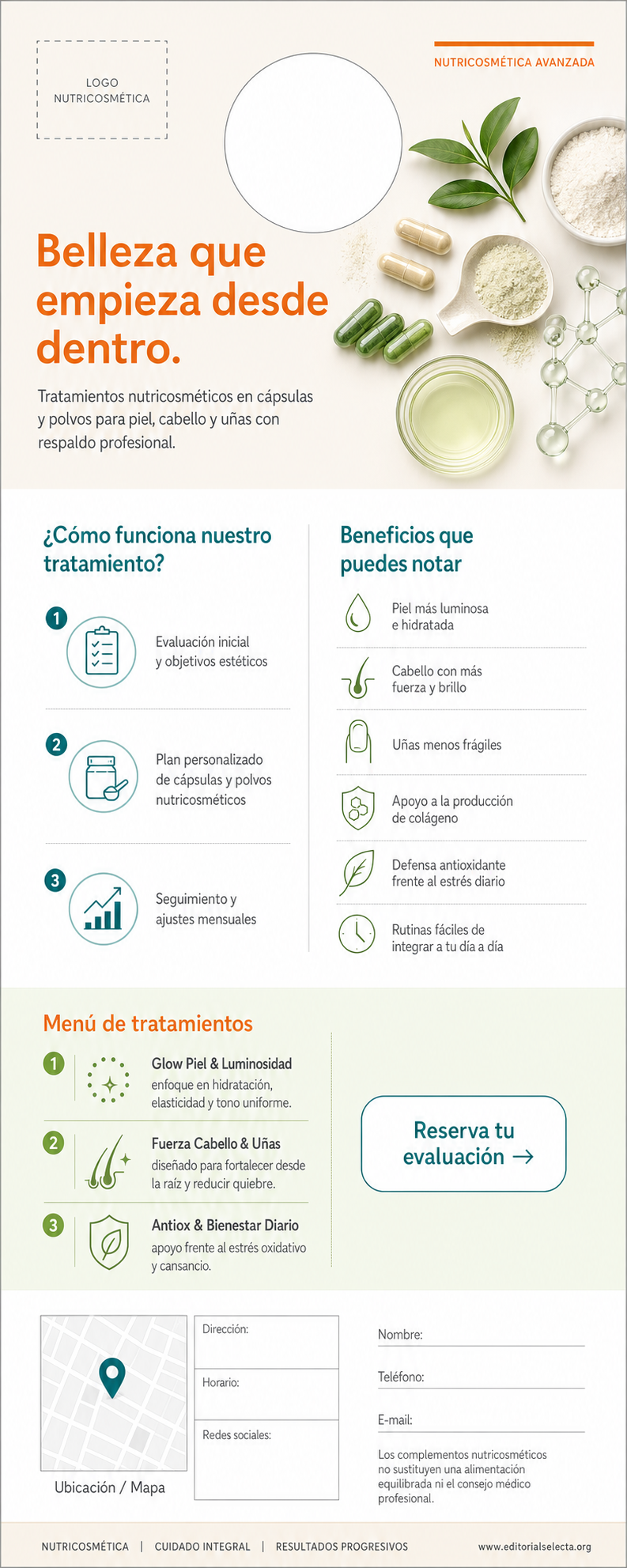 Door Hanger · Nutricosmética: Tratamientos en cápsulas o polvos que actúan (Reverso)