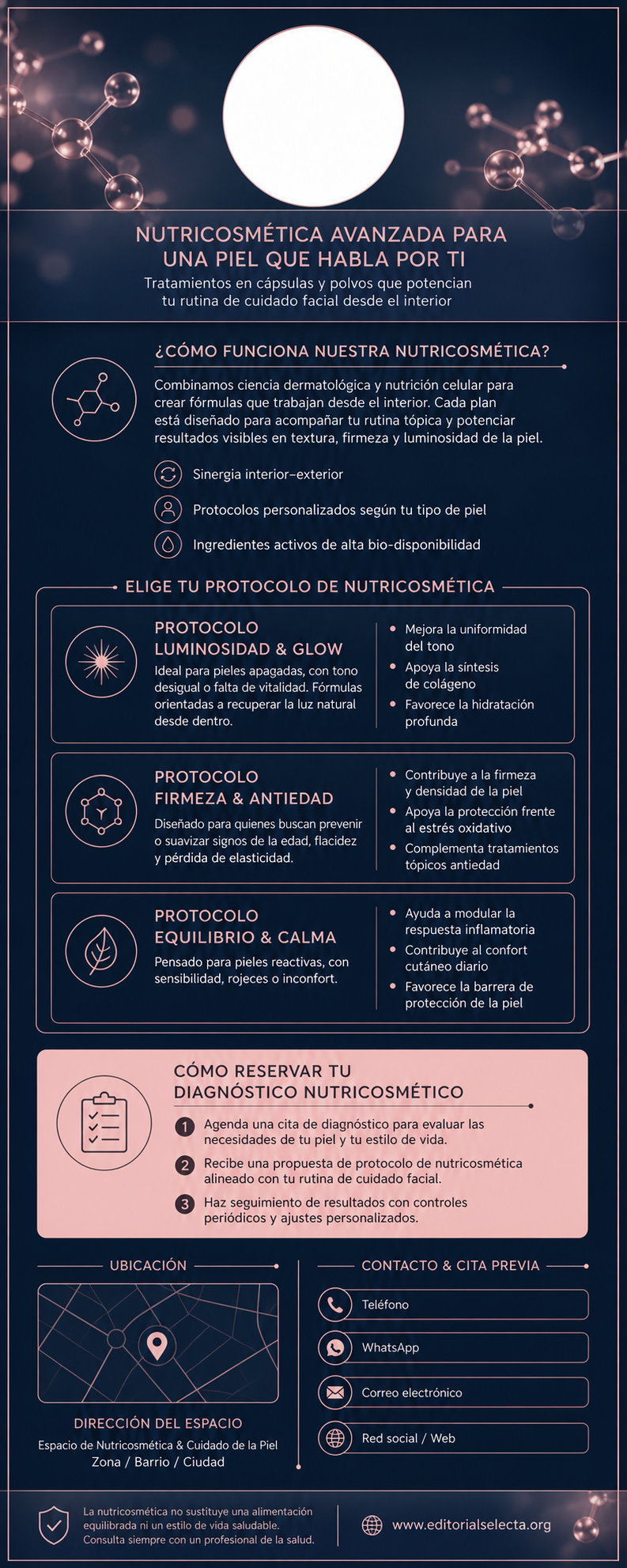 Door Hanger · Nutricosmética: Tratamientos en cápsulas o polvos que actúan (Reverso)
